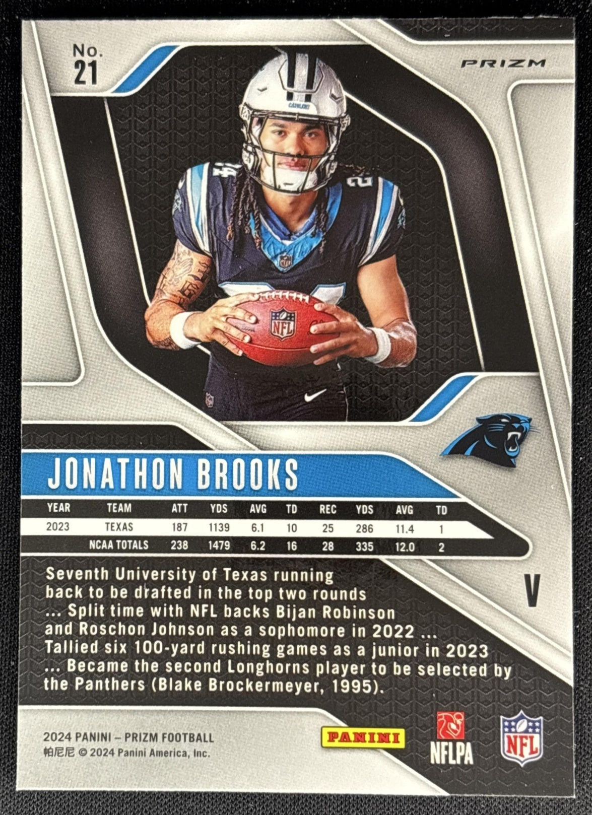 Jonathon Brooks 2024 Panini Prizm Rookie Variations