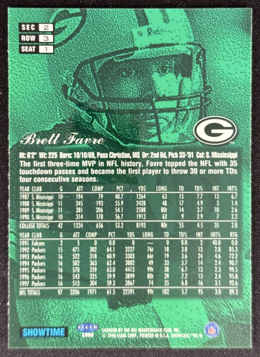 Brett Favre 1998 Fleer Flair Showcase Row 3 Packers Sports Trading Card