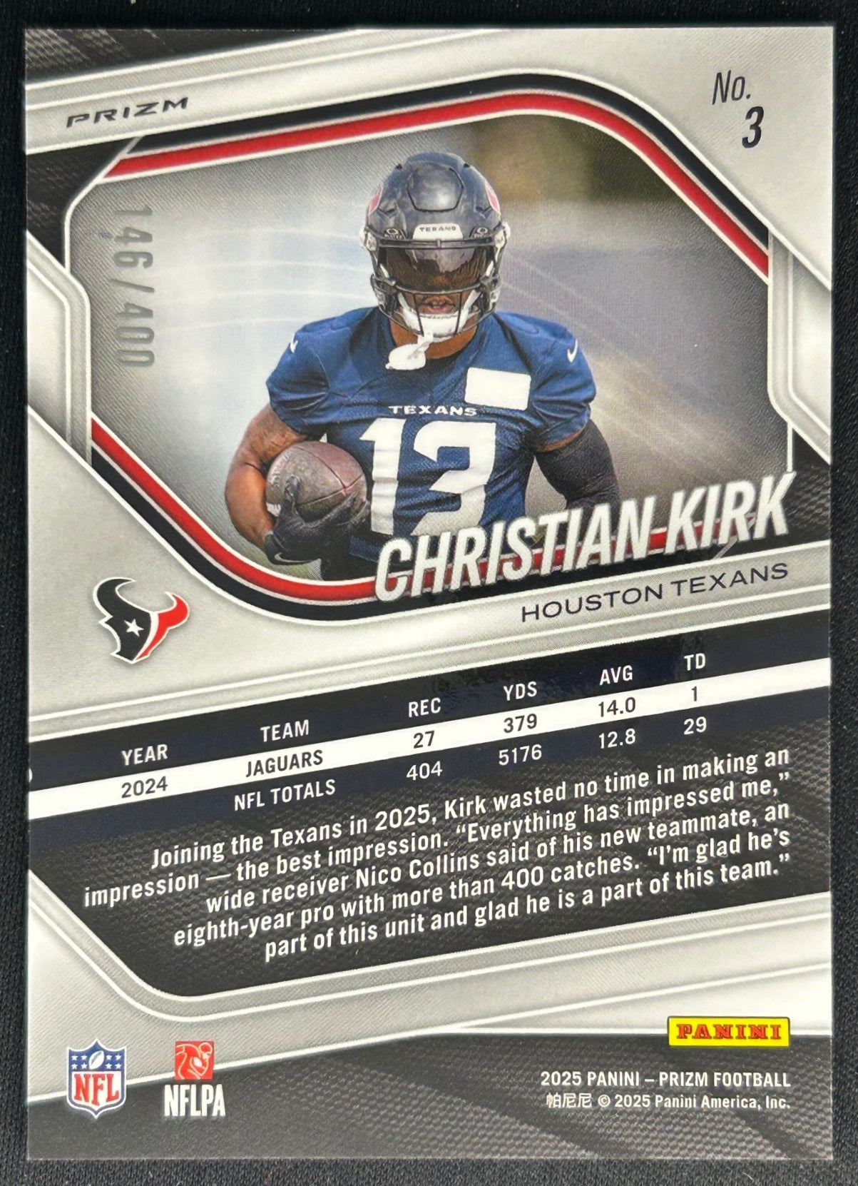 Christian Kirk 2025 Panini Prizm Pandora /400 Texans Sports Trading Cards