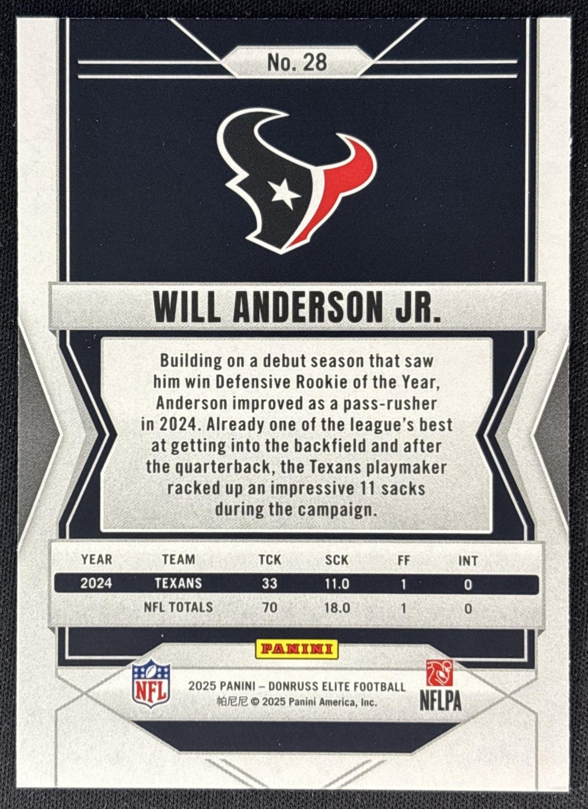 Will Anderson Jr. 2025 Panini Donruss Elite Pink Texans back