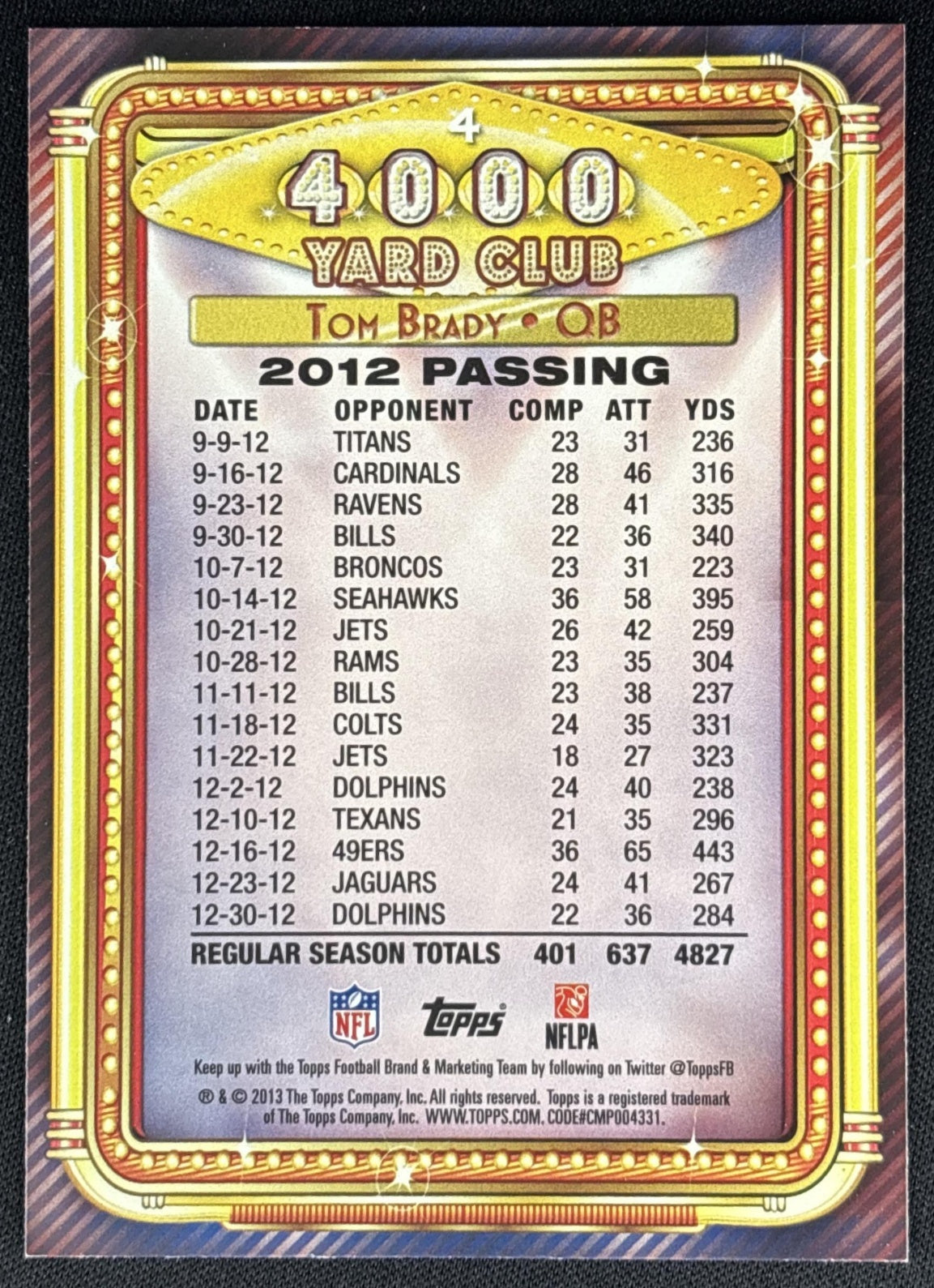 Tom Brady 2013 Topps 4000 Yard Club Patriots Sports Trading Cards
