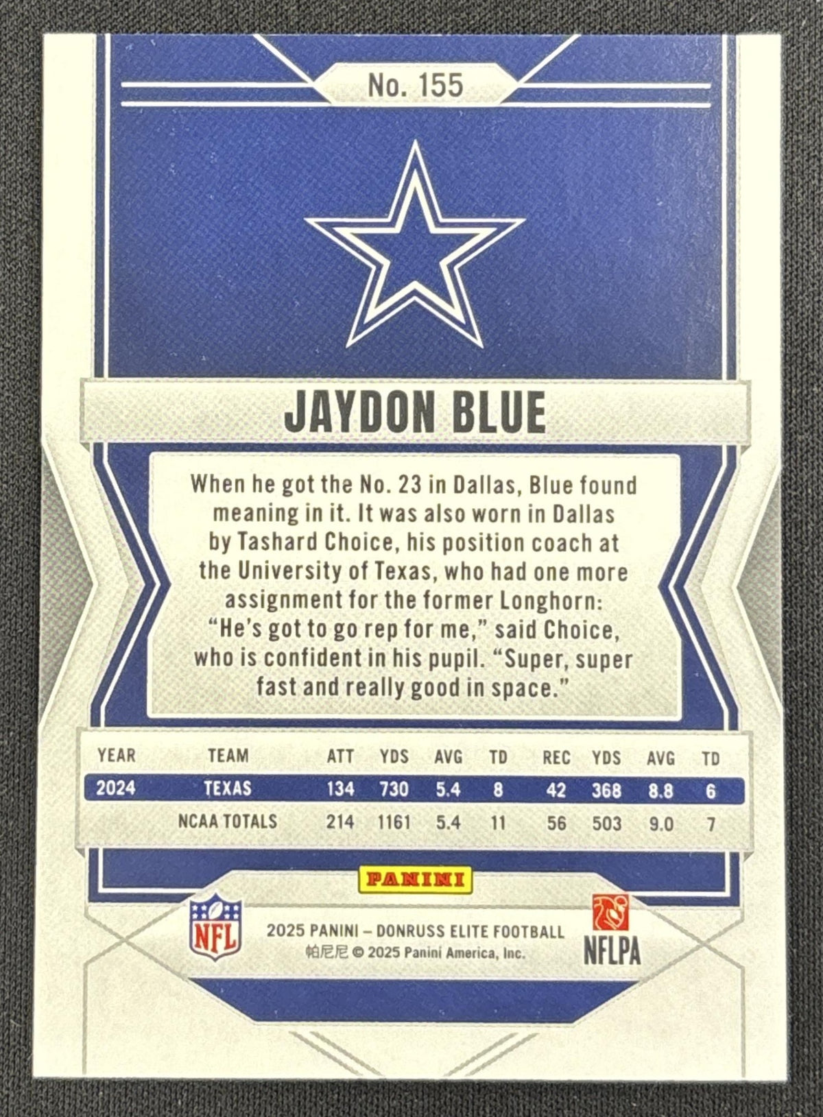 Jaydon Blue 2025 Panini Donruss Elite Rookies Aspirations Shimmer /999 Cowboys