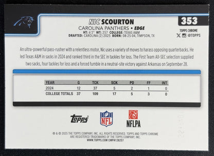 Nic Scourton 2025 Topps Chrome Rookie Aqua Wave Refractor /199 Panthers back