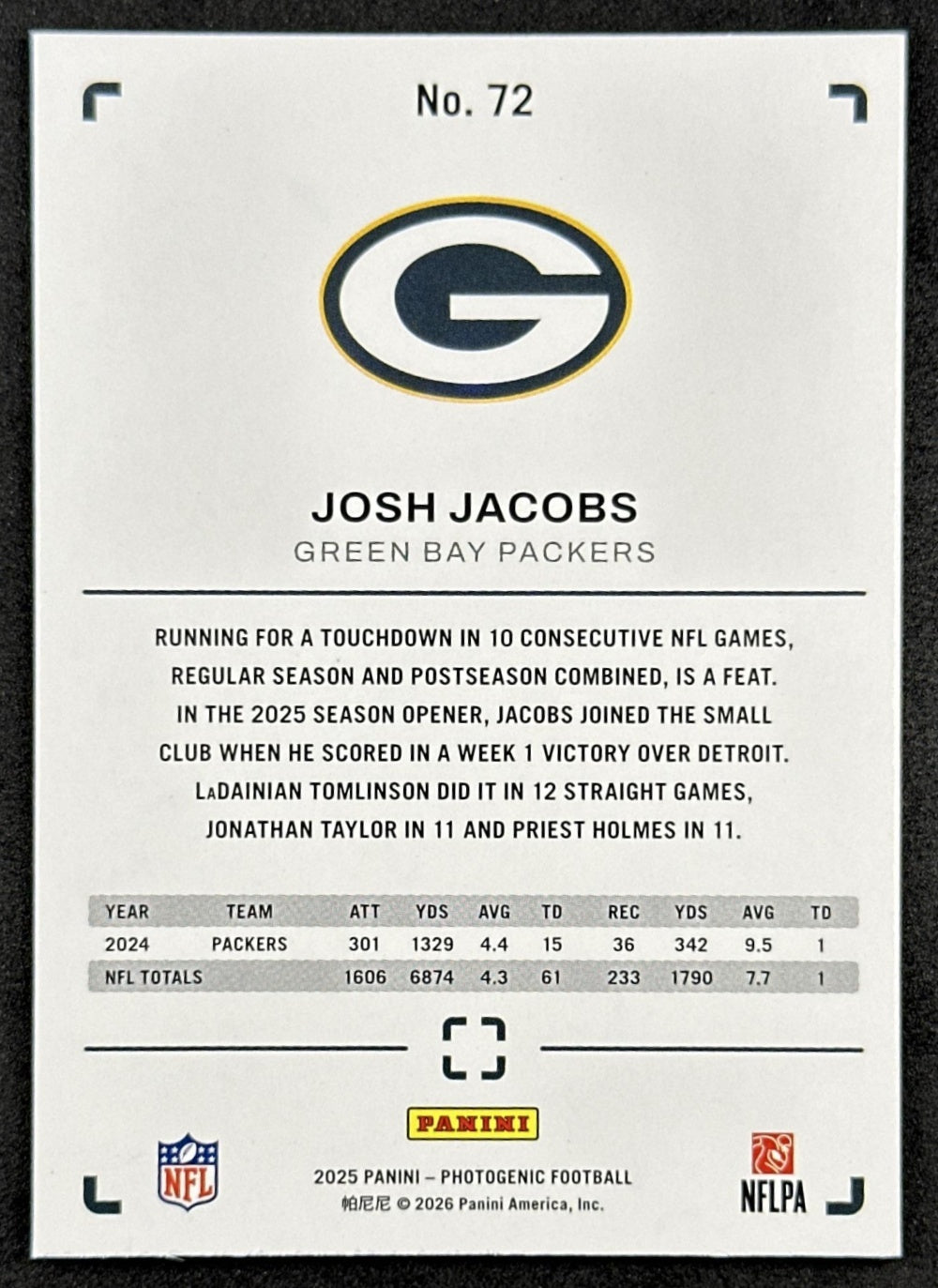 Josh Jacobs 2025 Panini PhotoGenic Packers back