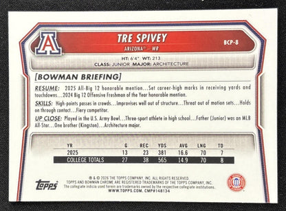 Tre Spivey 2026 Bowman Chrome Prospects Speckle Refractor Wildcats Cardinals