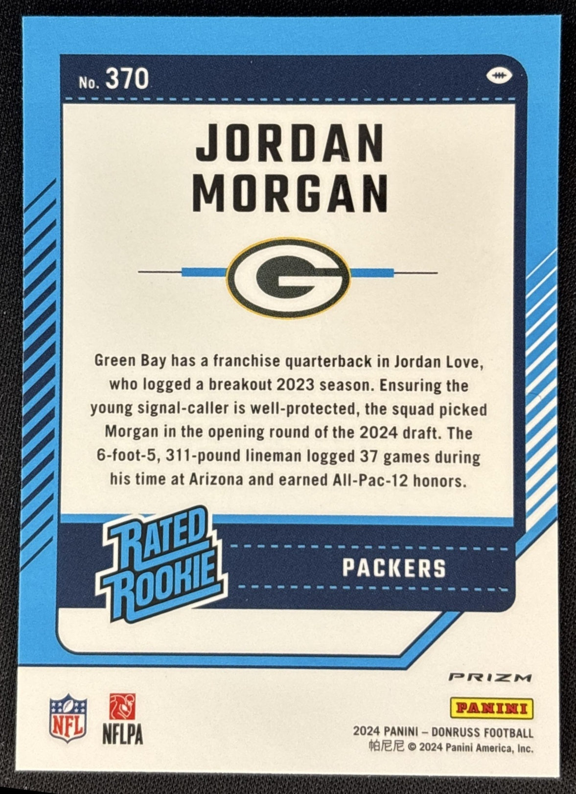 Jordan Morgan 2024 Panini Donruss Optic Rated Rookie Preview Red Wave Packers