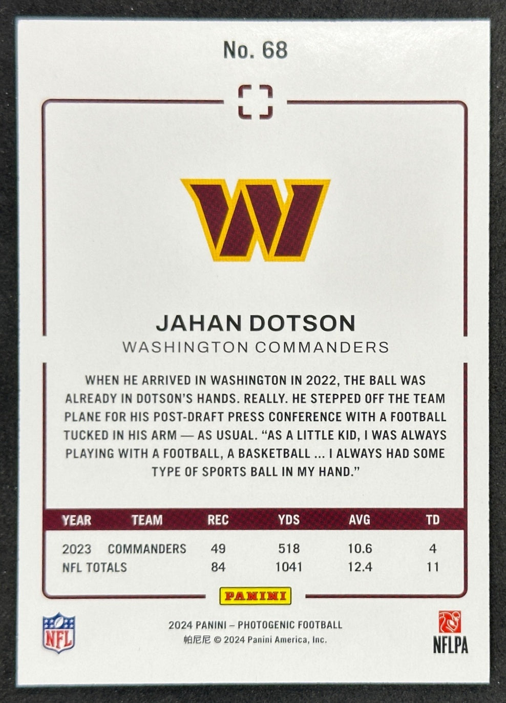 Jahan Dotson 2024 Photogenic Commanders Football