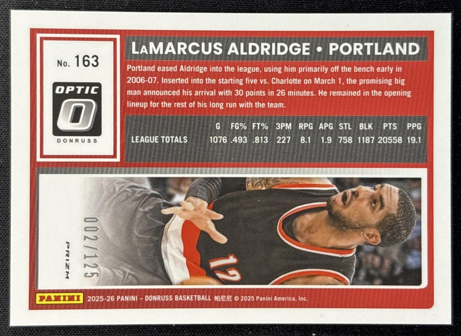 LaMarcus Aldridge 2025 Panini Donruss Optic Plaid /125 Trail Blazers Basketball