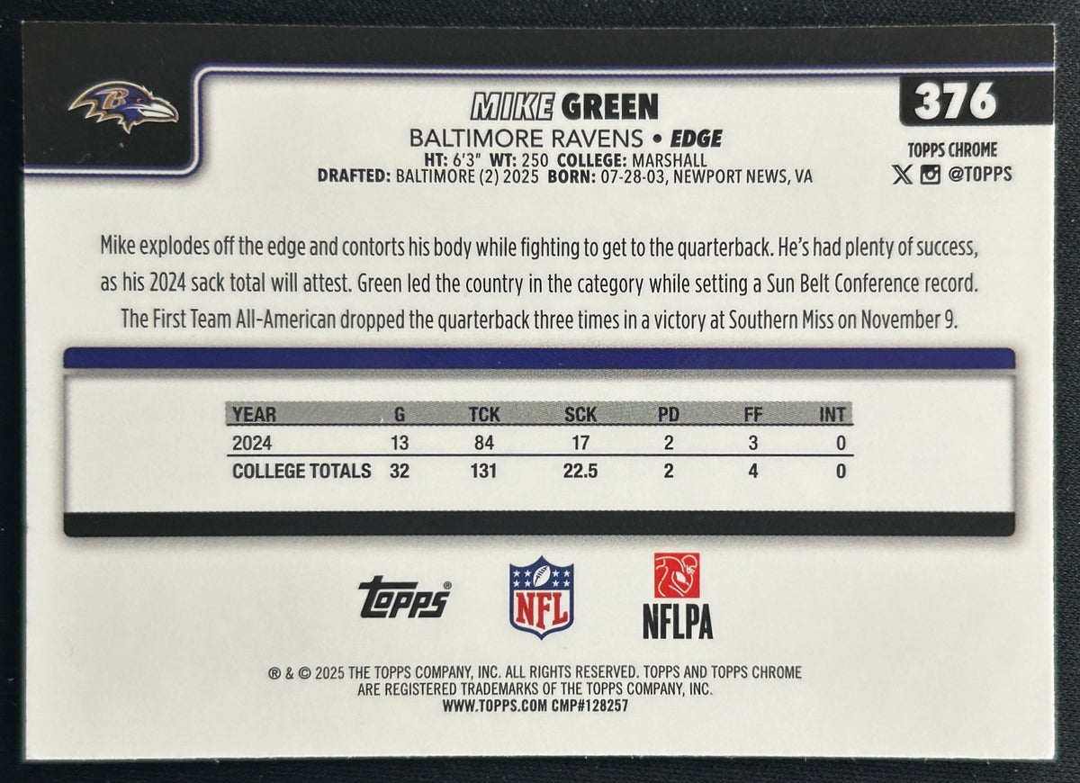 Mike Green 2025 Topps Chrome Rookie RayWave Refractor Ravens Sports Trading Cards