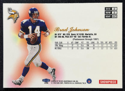 Brad Johnson 1998 Fleer Flair Showcase Row 2 Style Vikings back