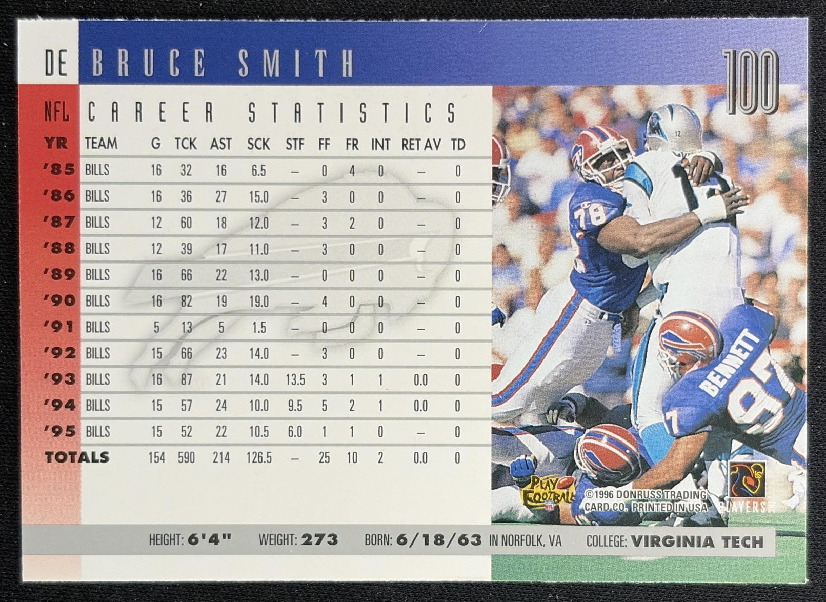 Bruce Smith 1996 Donruss Bills Back
