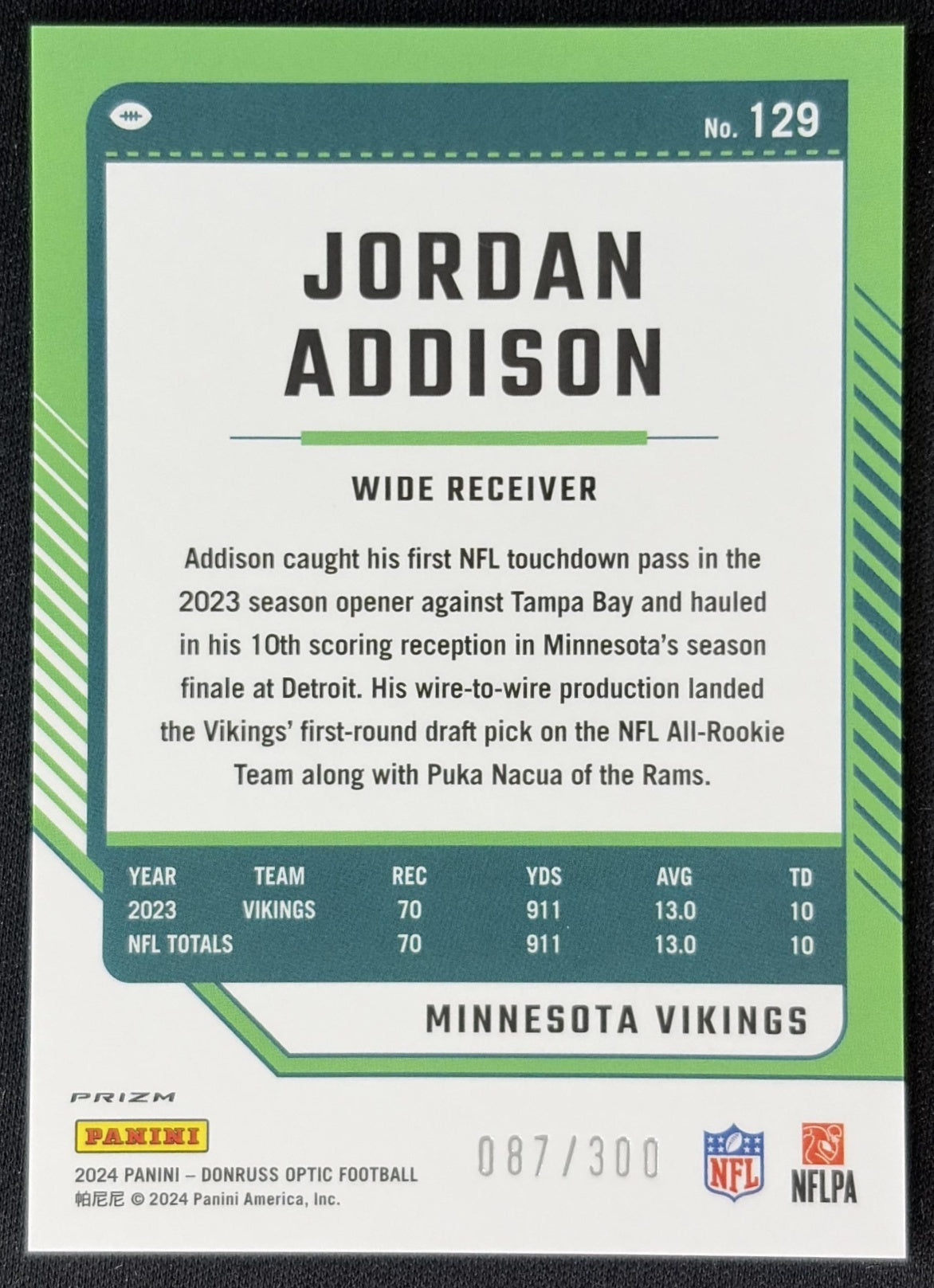 Jordan Addison 2024 Panini Donruss Optic Wave /300 Vikings Sports Trading Cards