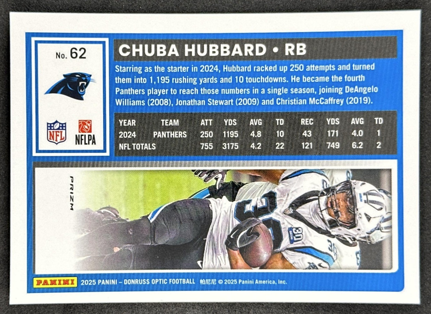 Chuba Hubbard 2025 Panini Donruss Optic Holo Prizm Panthers Back