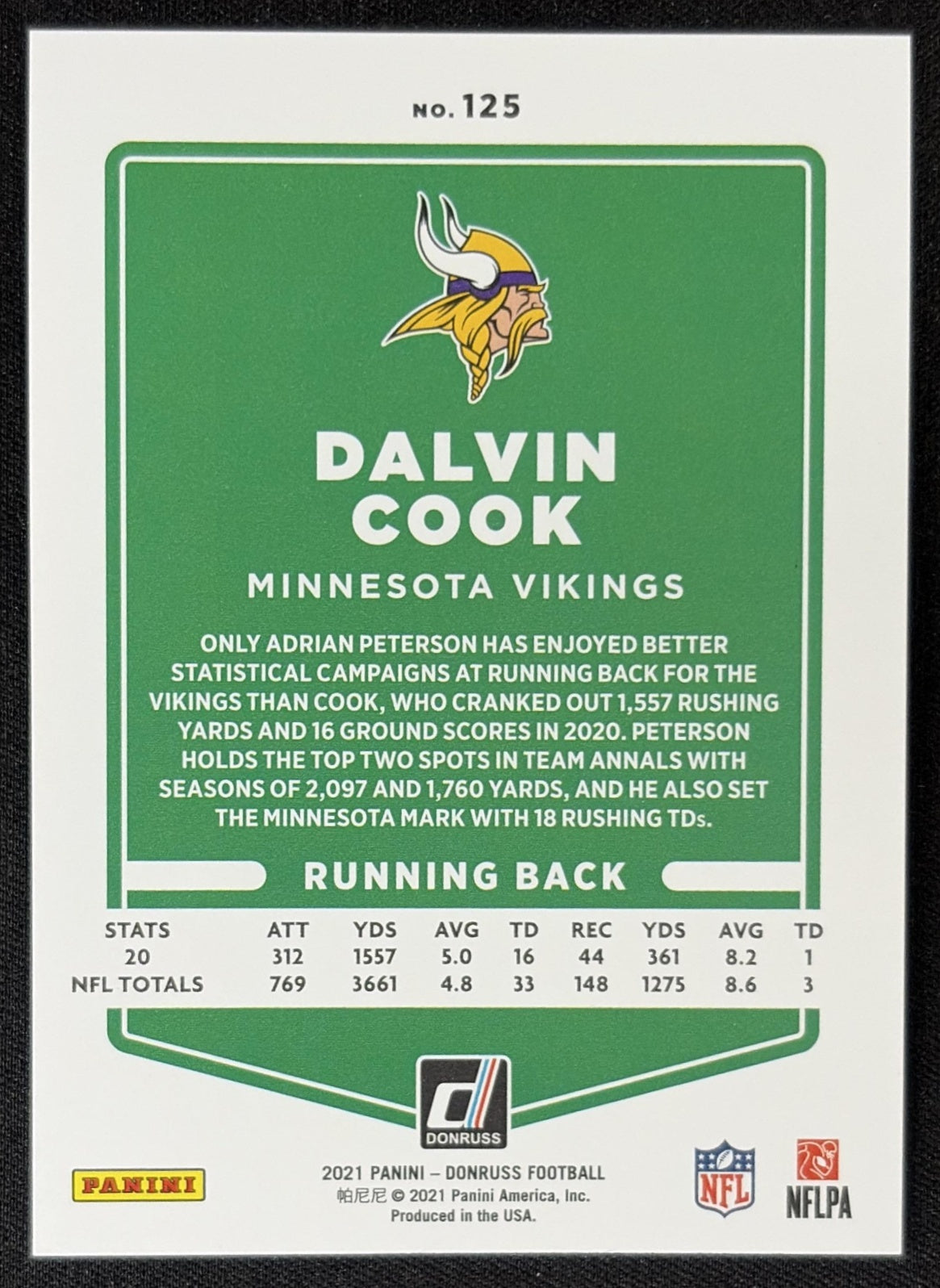 Dalvin Cook 2021 Panini Donruss Press Proof Premium Vikings - Minnesota Vikings
