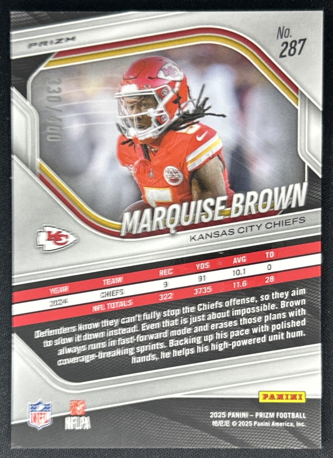 Marquise Brown 2025 Panini Prizm Pandora /400 Chiefs