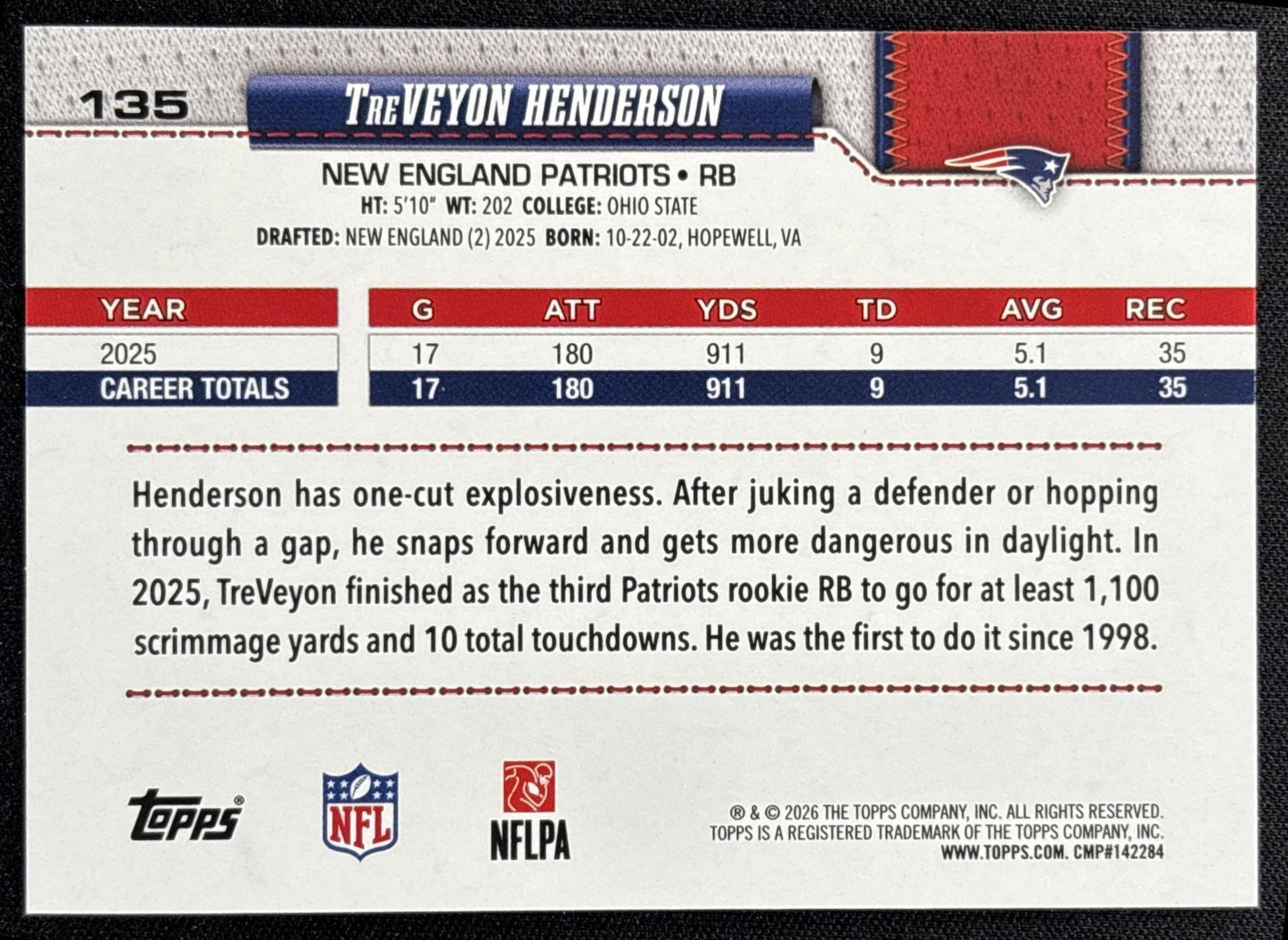 TreVeyon Henderson 2026 Topps Football Leather Foil Patriots