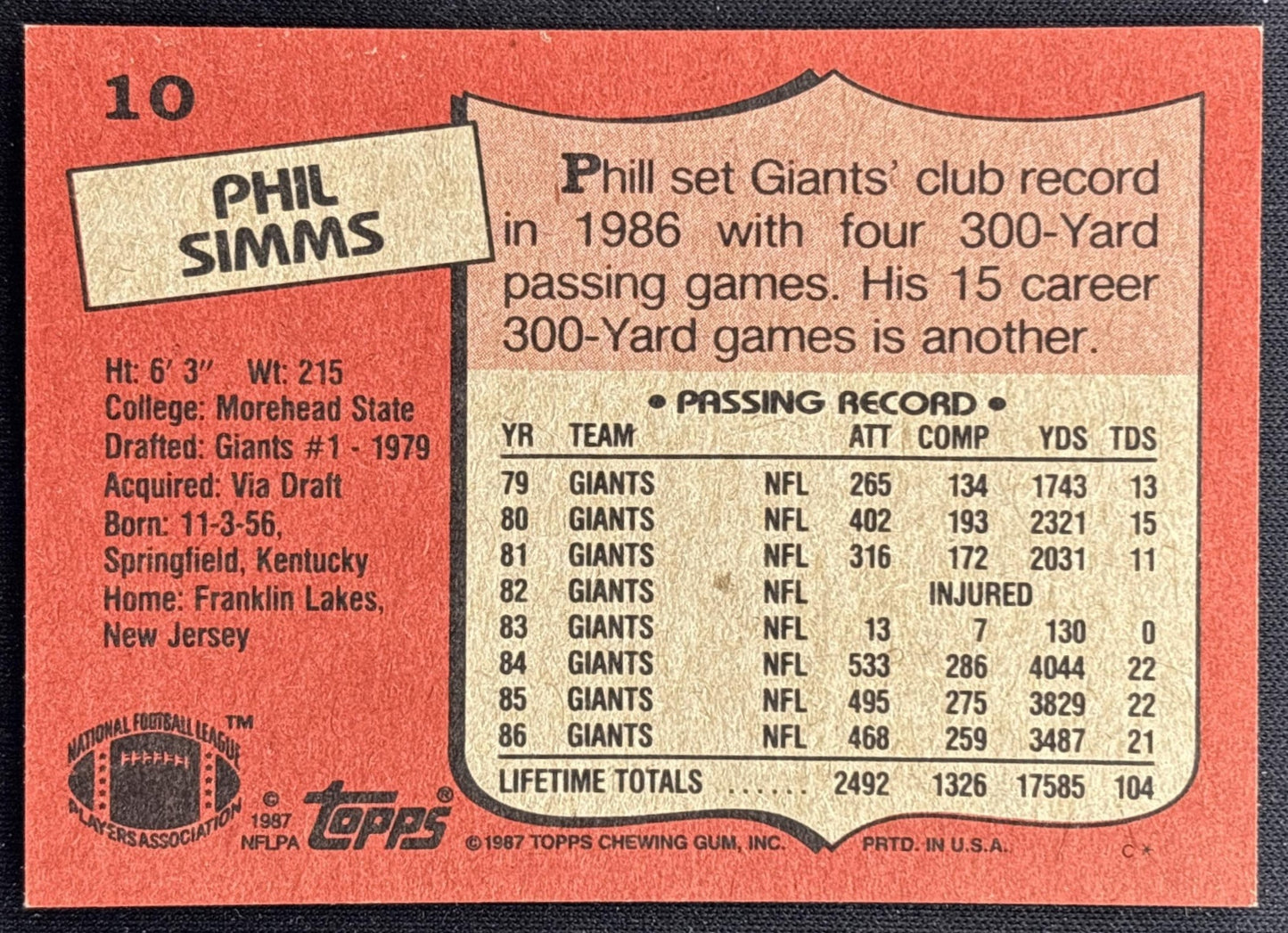 Phil Simms 1987 Topps Giants - Back