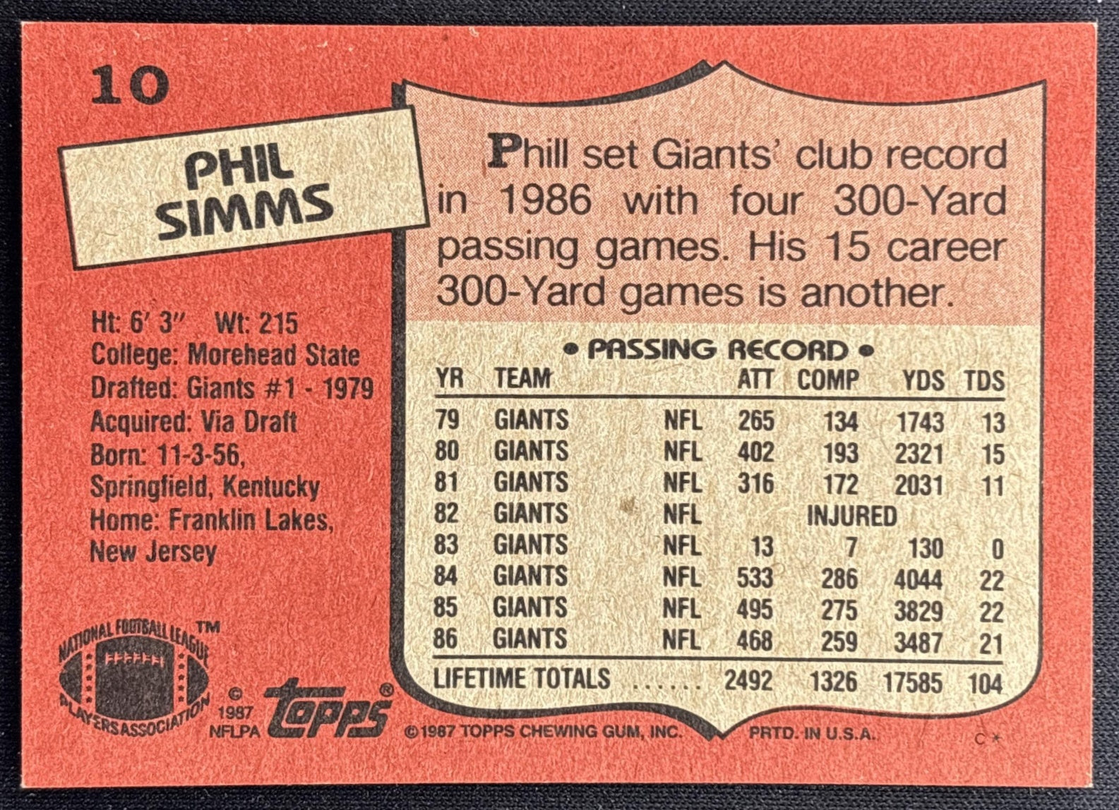 Phil Simms 1987 Topps Giants - Back