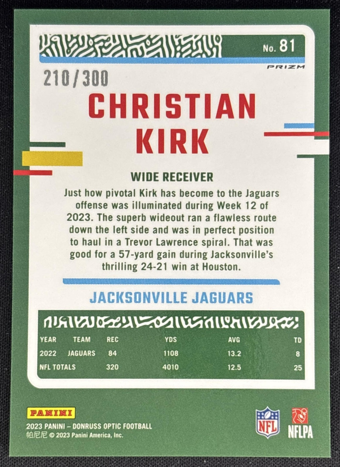 Christian Kirk 2023 Panini Donruss Optic Wave /300 Jaguars back