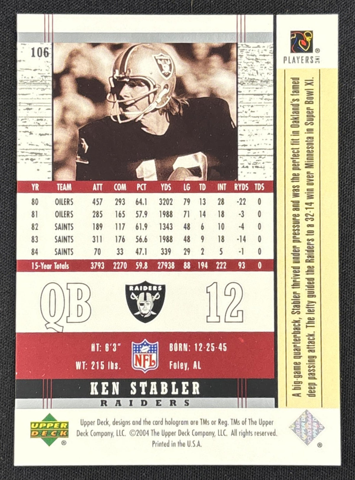Ken Stabler 2004 Upper Deck Legends /1250 Raiders