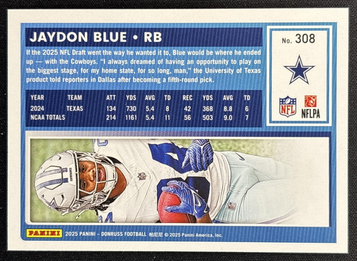 Jaydon Blue 2025 Panini Donruss Rated Rookie Press Proof Silver /199 Cowboys back