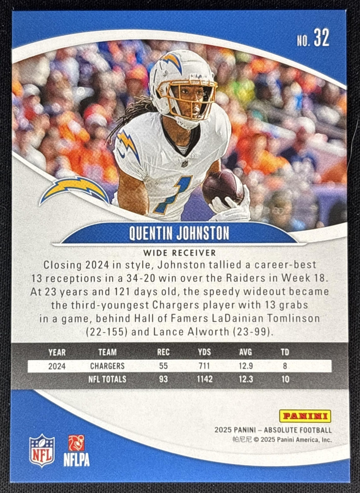 Quentin Johnston 2025 Panini Absolute Red Squares /850 Chargers back