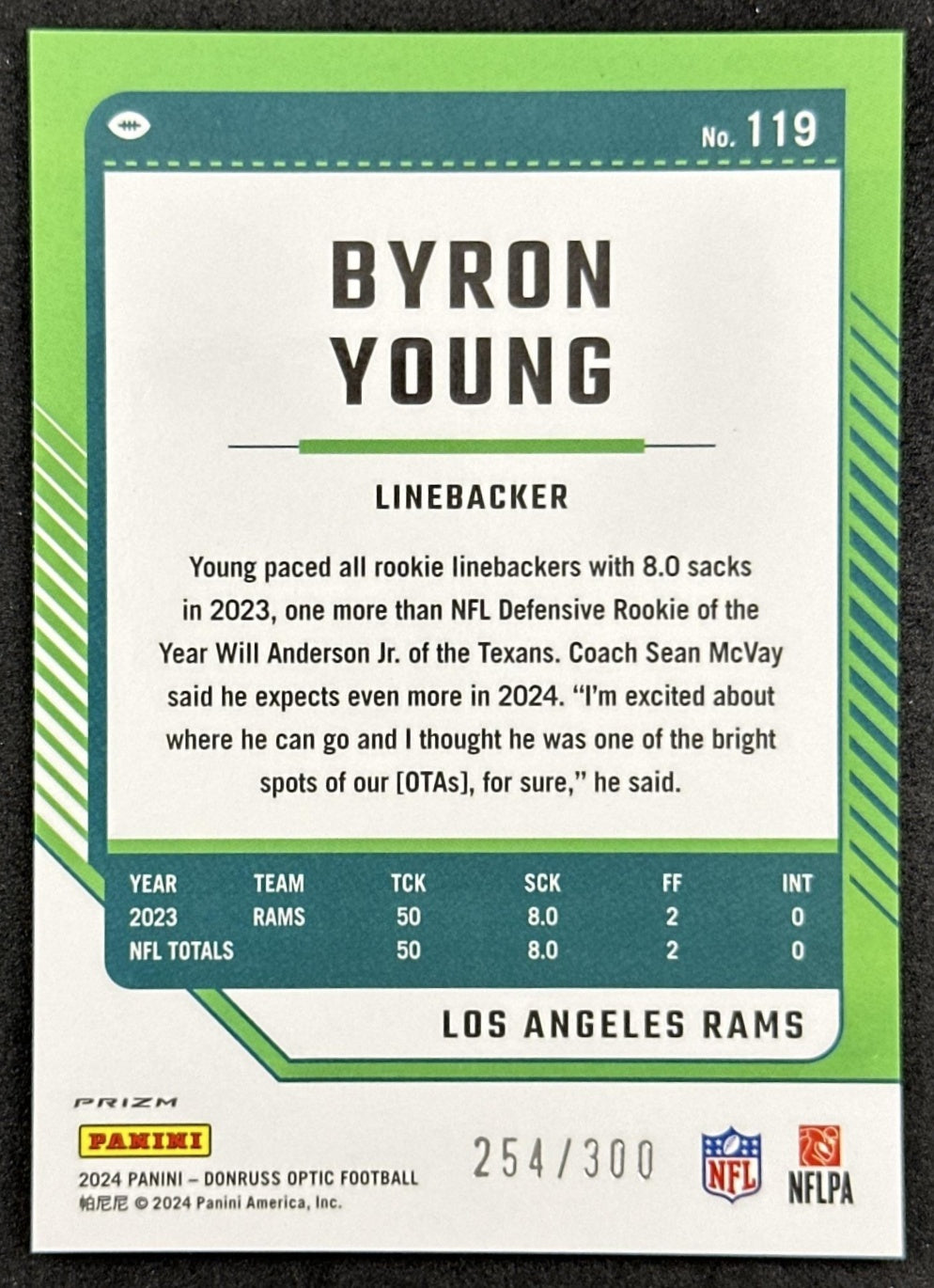 Byron Young 2023 Panini Donruss Optic Wave Prizm /300 Rams Sports Trading Cards