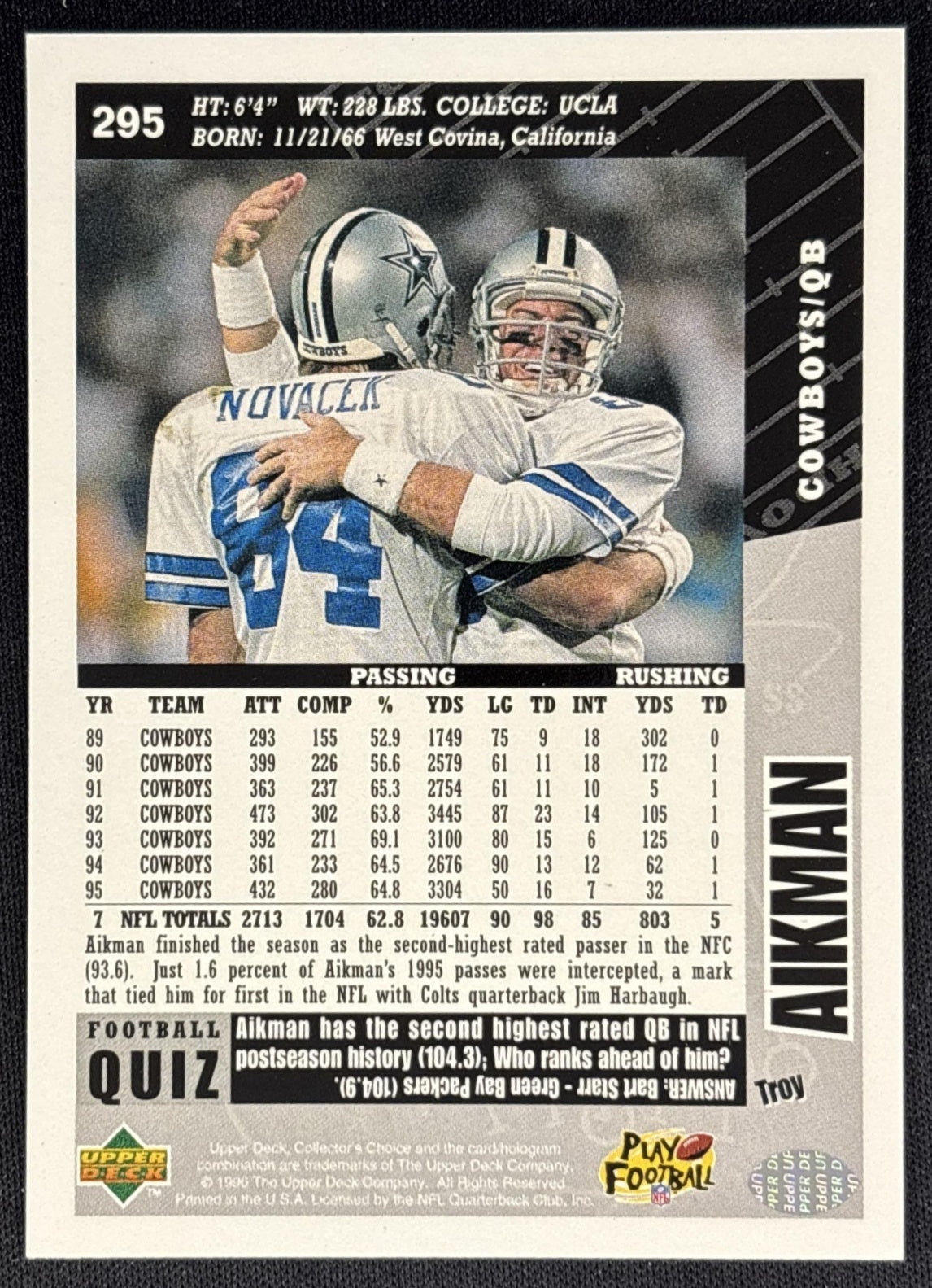 Troy Aikman Upper Deck Collectors CHoice Cowboys Sports Trading Card