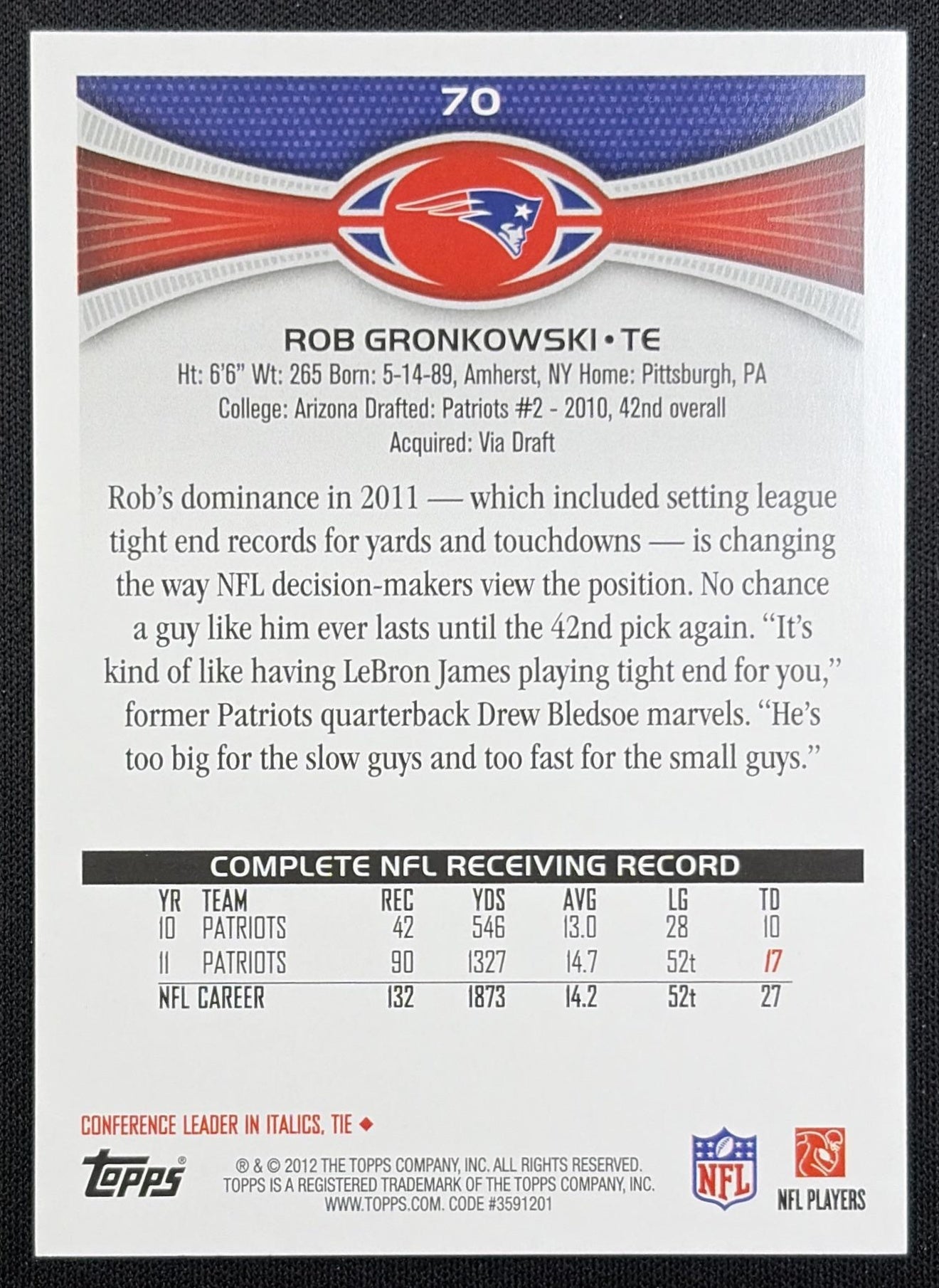 Rob Gronkowski 2012 Topps Patriots