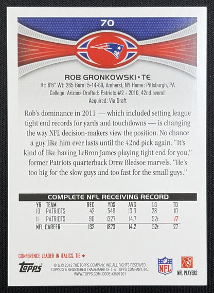 Rob Gronkowski 2012 Topps Patriots