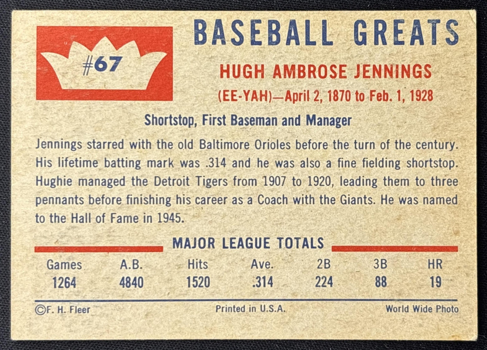 Hughie Jennings 1960 Fleer Baseball Greats Red Sox back