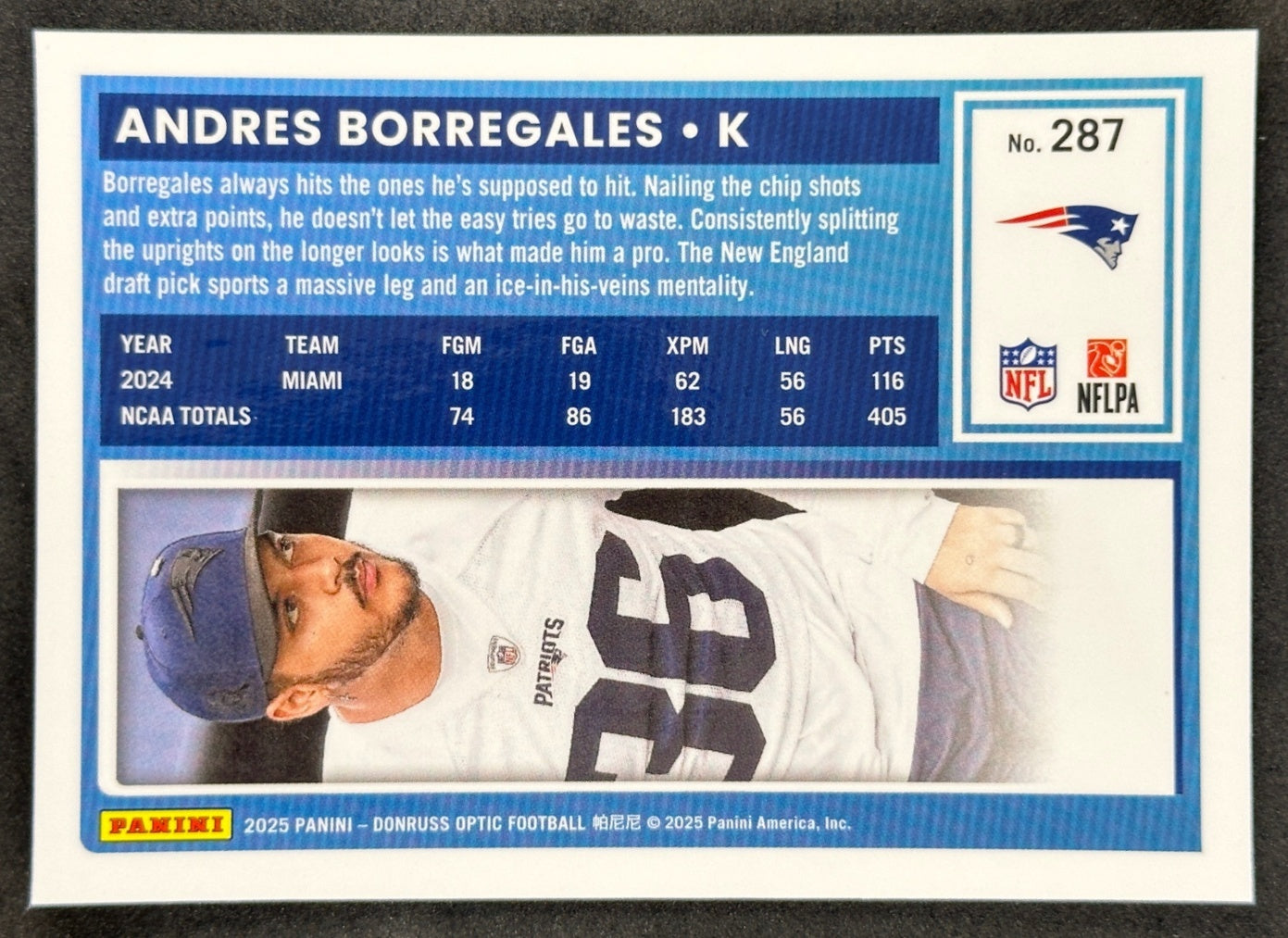 Andres Borregales 2025 Donruss Optic Rated Rookie Patriots Sports Trading Card