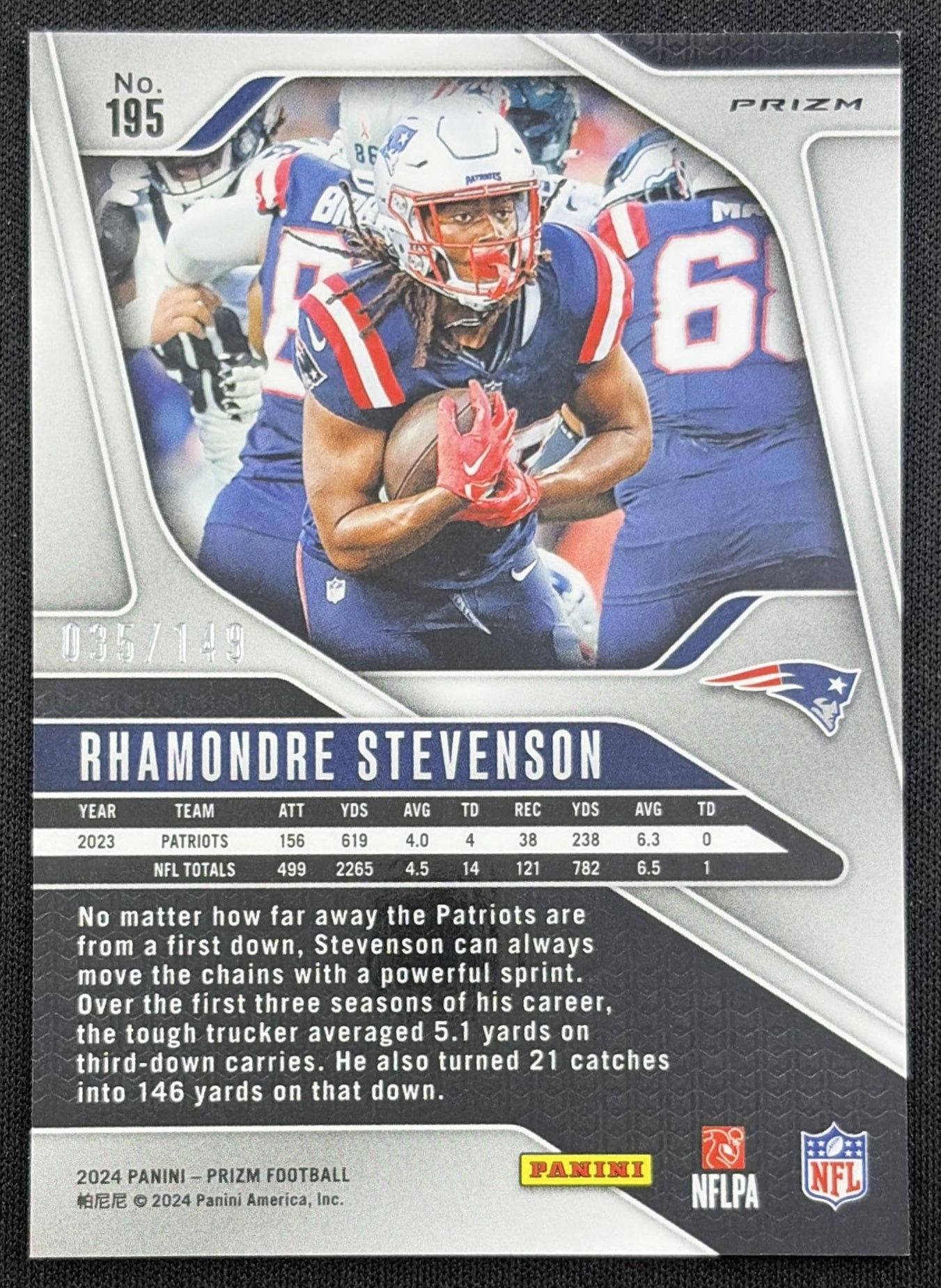 Rhamondre Stevenson 2024 Panini Prizm Red Wave /149 Patriots back