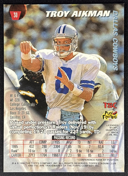 Troy Aikman 1996 Topps Stadium Club Cowboys Sports Trading Card