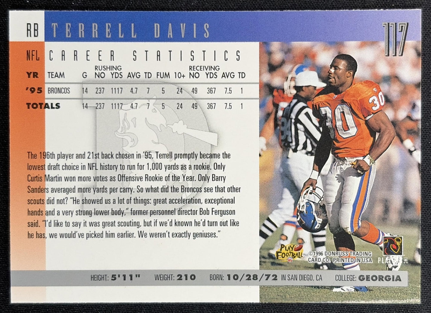 Terrell Davis 1996 Donruss Broncos Back
