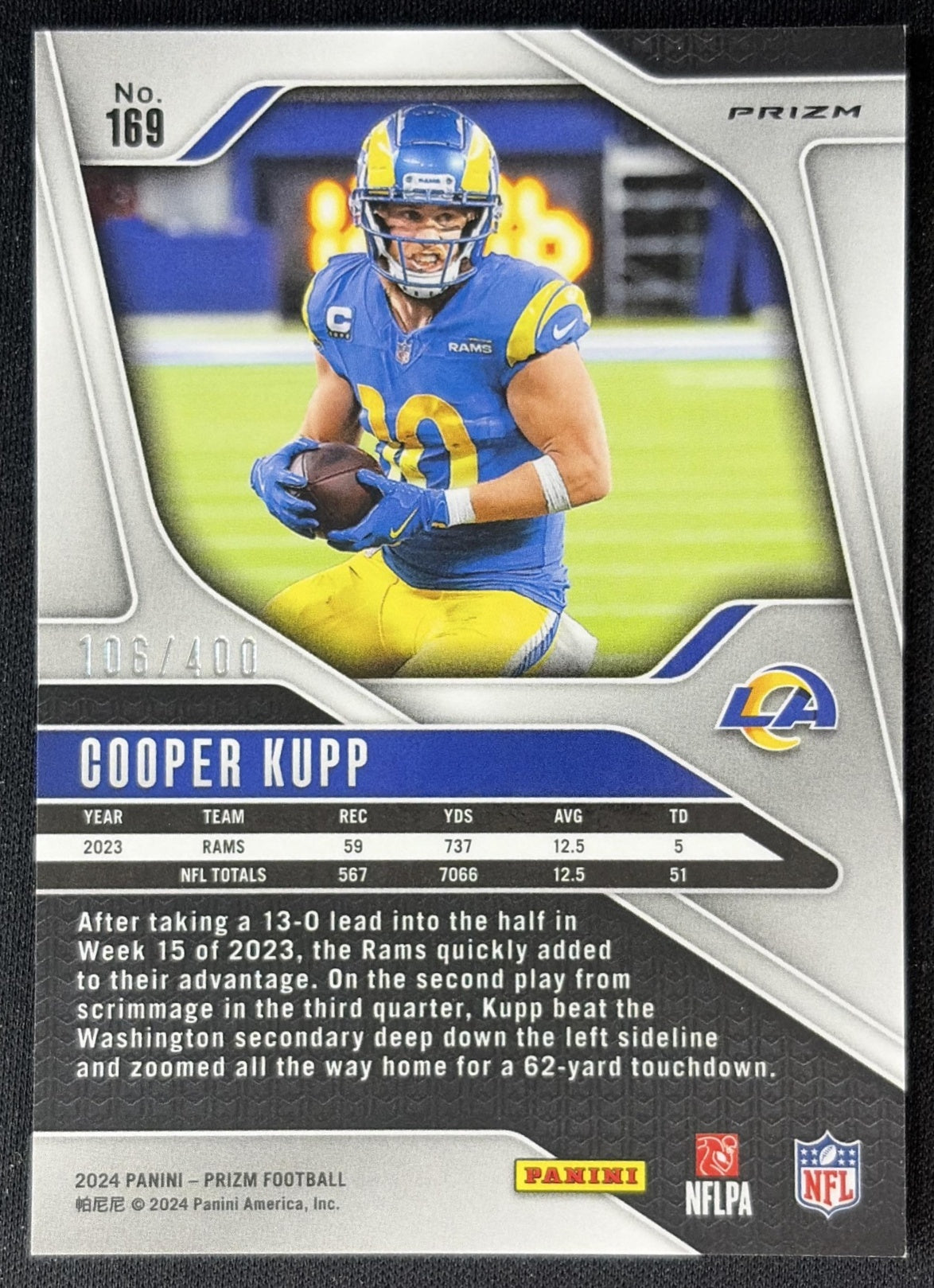 Cooper Kupp 2024 Panini Prizm Pandora /400 Rams Sports Trading Cards