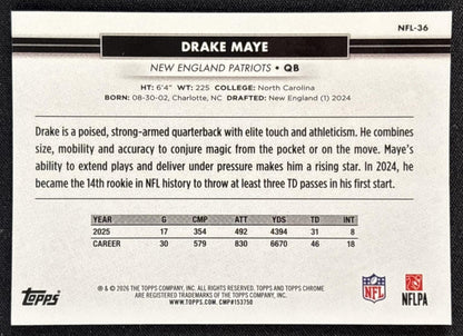 Drake Maye 2026 Topps NSCC Collection NFL Patriots Sports Trading Cards