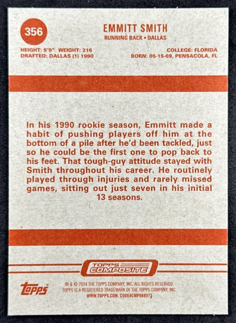 Emmitt Smith 2023 Topps Composite Cowboys back sports trading card
