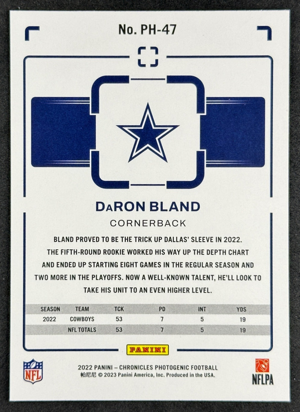 DaRon Bland 2022 Chronicles Photogenic Cowboys Sports Trading Card