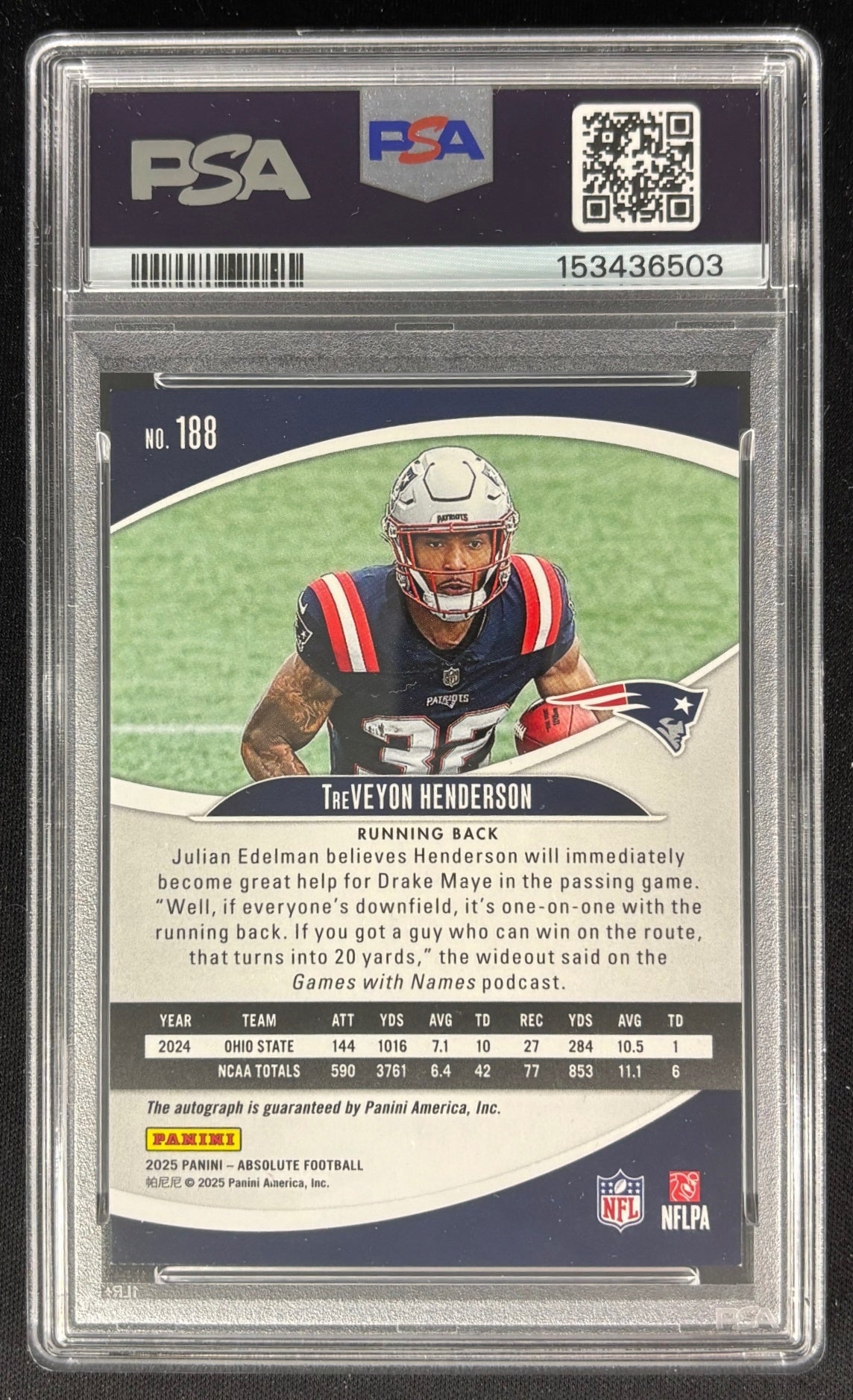 TreVeyon Henderson 2025 Panini Absolute Signature Rookies Pink PSA 8 Patriots Sports Trading Cards