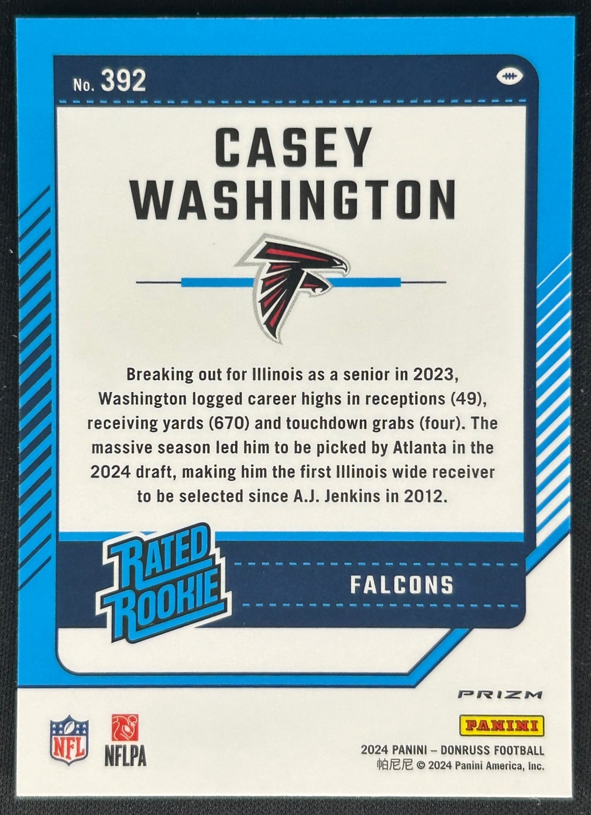 Casey Washington 2024 Donruss Optic Rated Rookie Preview Red Pandora Falcons Sports Trading Cards