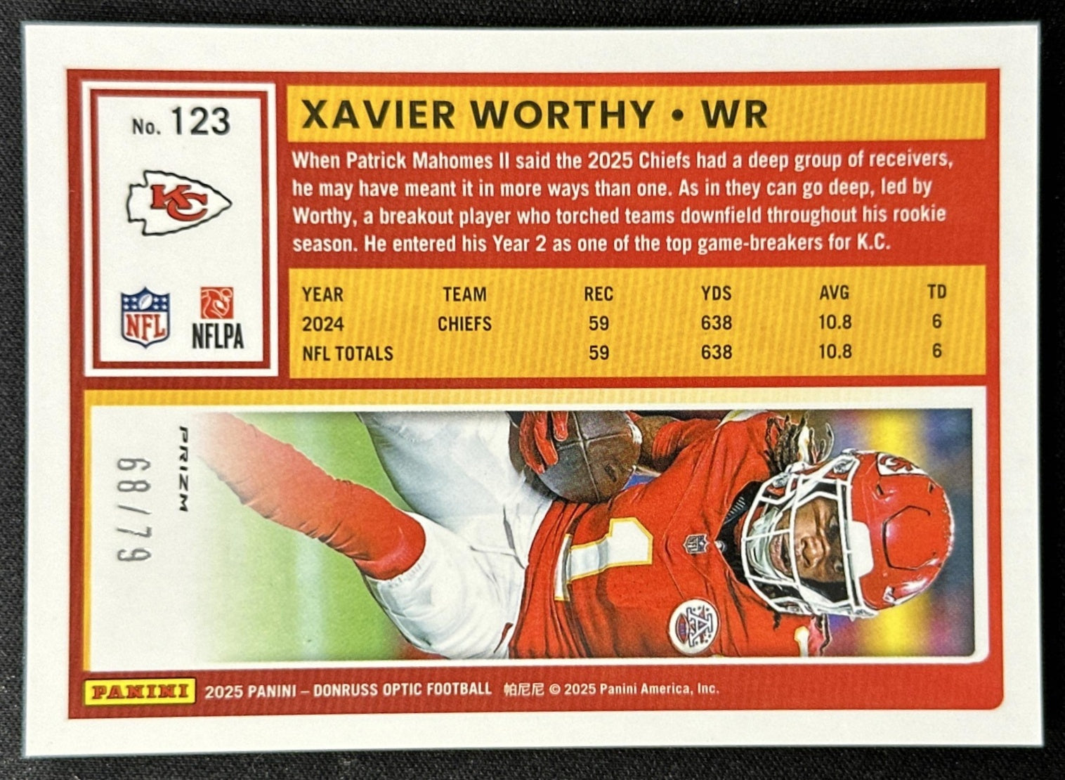 Xavier Worthy 2025 Panini Donruss Optic Orange Scope Prizm /79 Chiefs