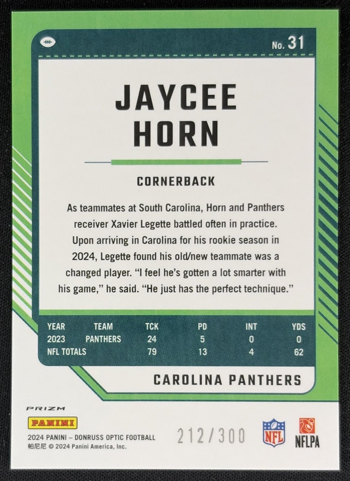 Jaycee Horn 2024 Panini Donruss Optic Wave /300 Panthers Back