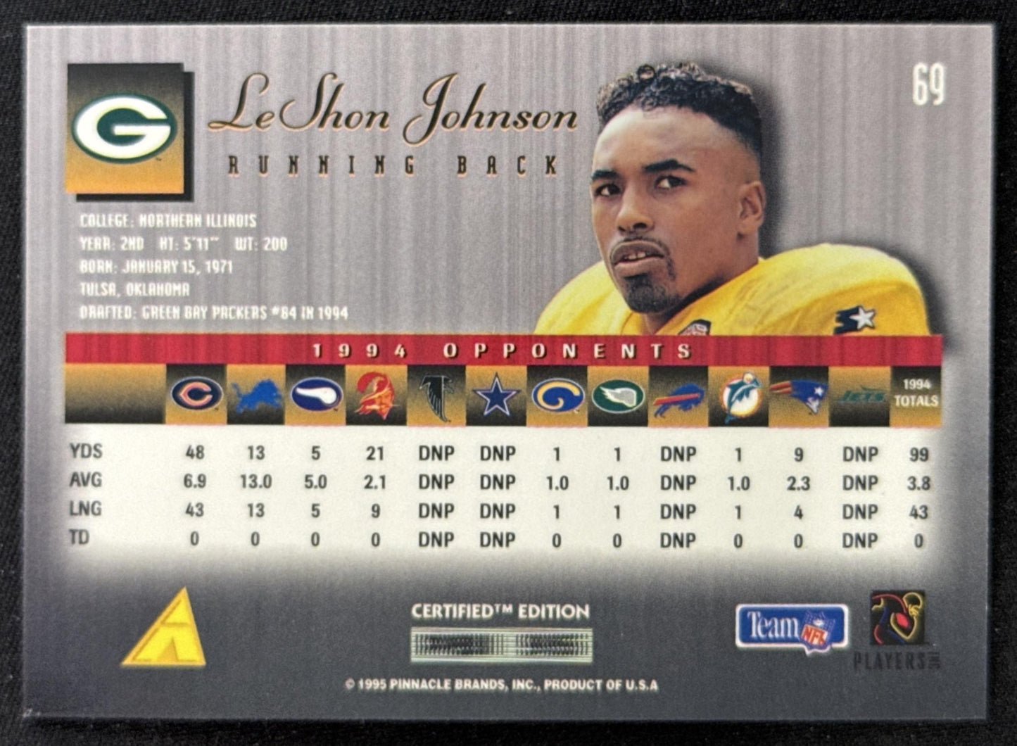 LeShon Johnson 1995 Pinnacle Select Certified Packers Sports Trading Card