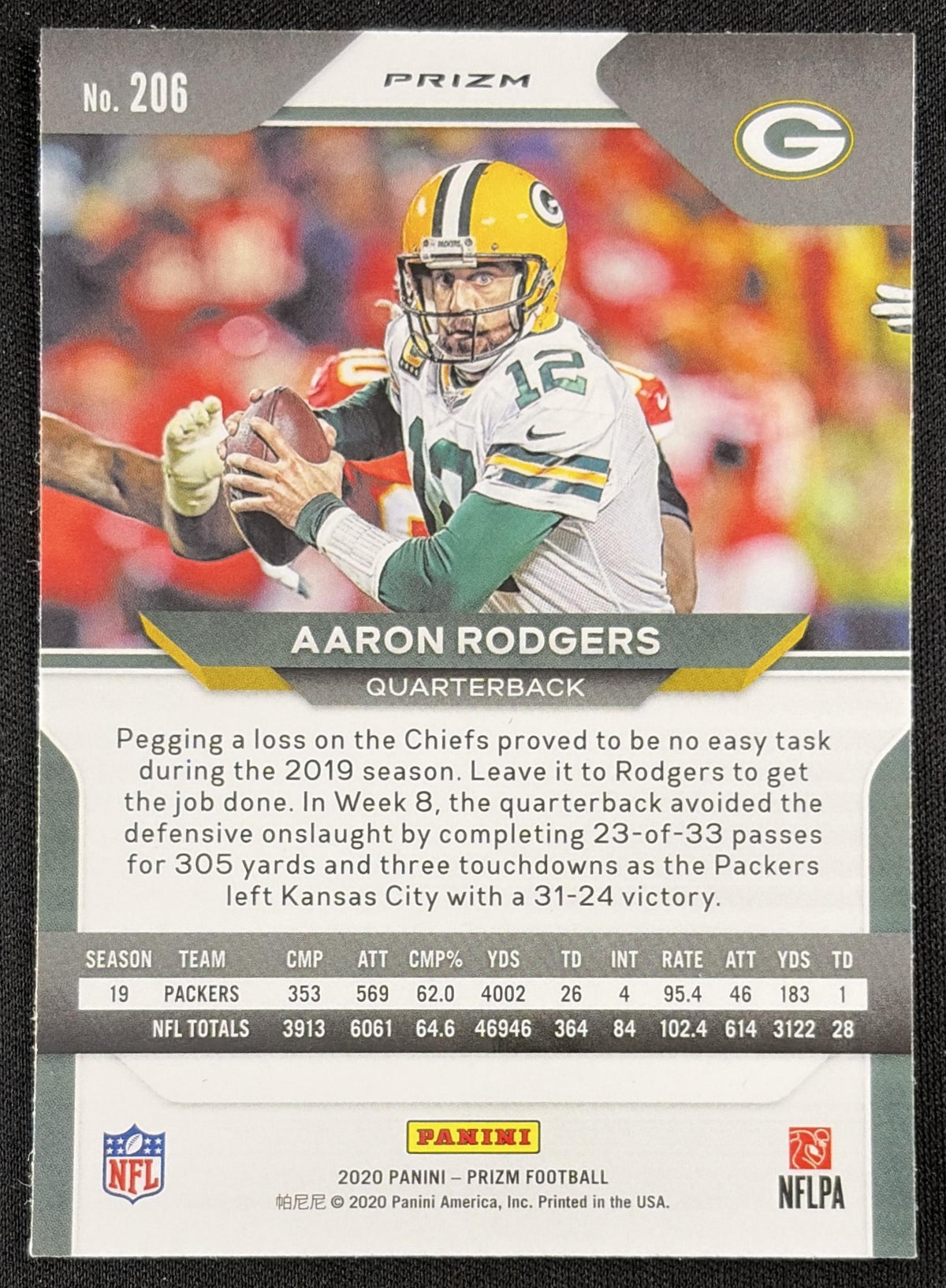 Aaron Rodgers 2020 Panini Prizm Silver Packers