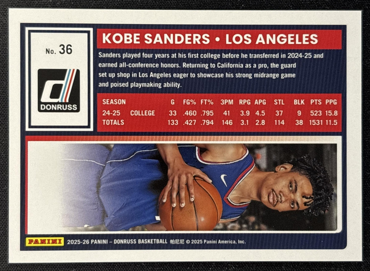 Kobe Sanders 2025 Panini Donruss Explosion /99 Clippers Basketball