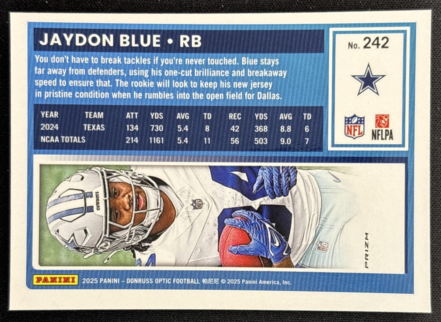 Jaydon Blue 2025 Panini Donruss Optic Rated Rookie Green Velocity Prizm Cowboys back