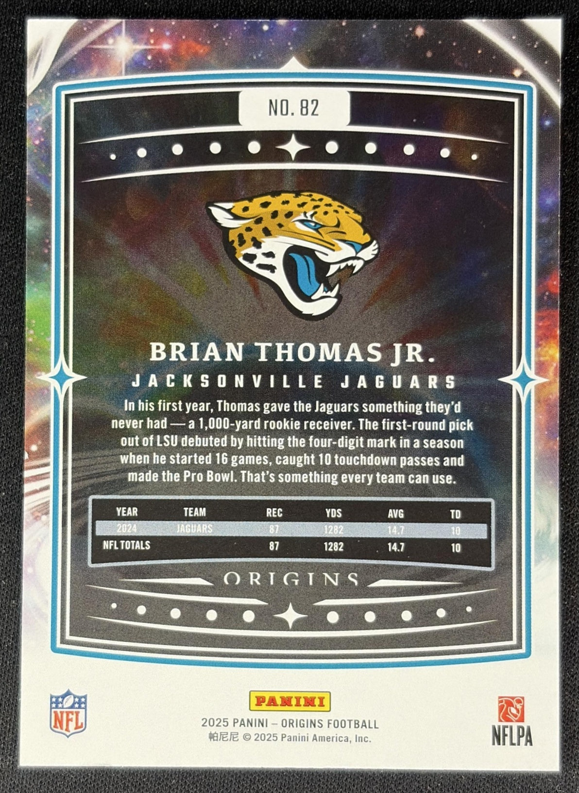 Brian Thomas Jr. 2025 Panini Origins Jaguars back