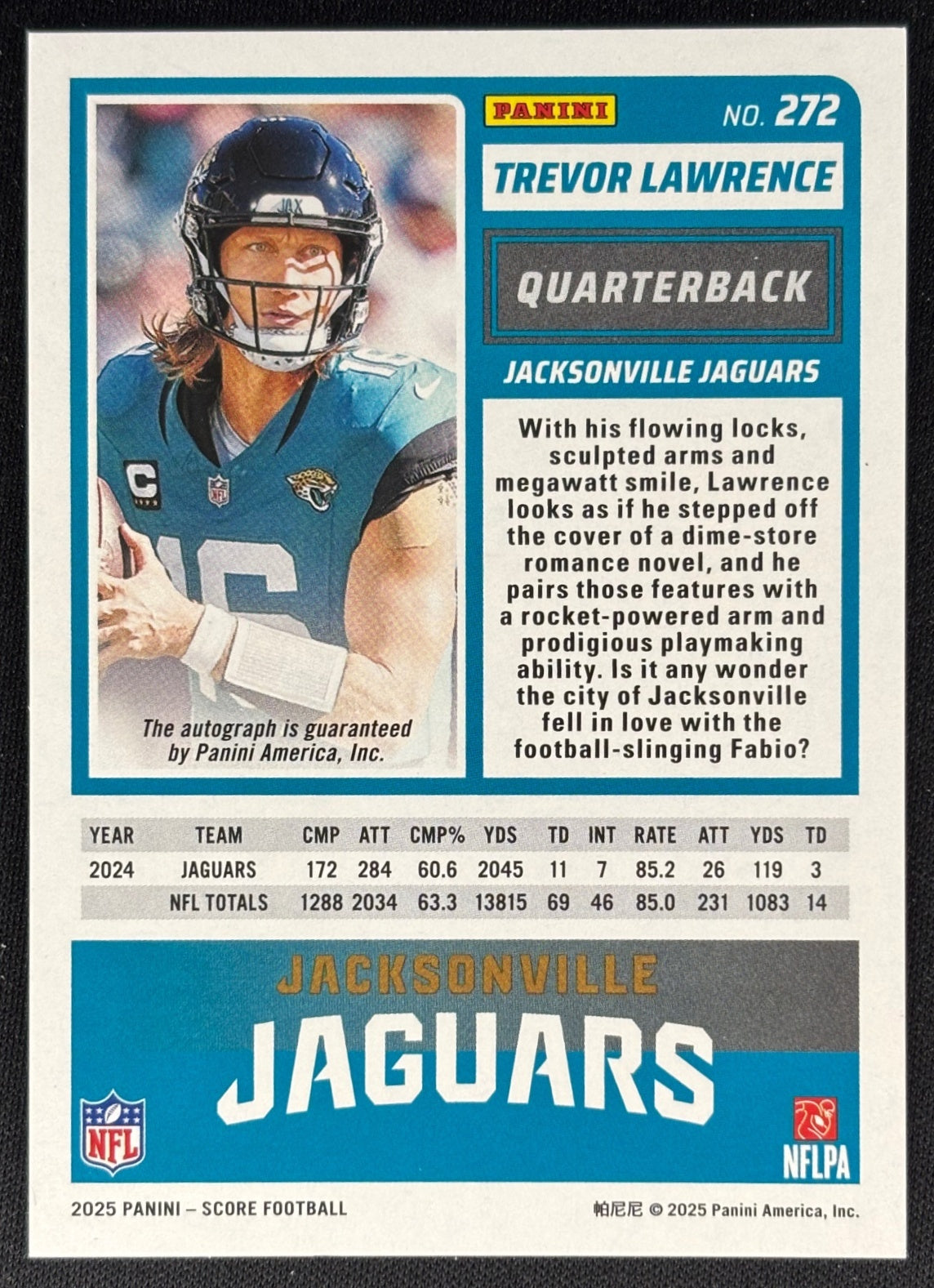 Trevor Lawrence 2025 Score Signatures Red Zone /20 Jaguars