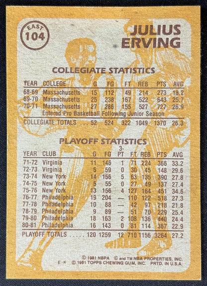 Julius Erving 1981 Topps 76ers back